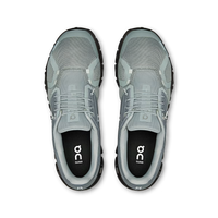 Running Cloud 6 — Apollo Eclipse