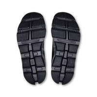 Running Cloudmonster 2 — Black Black